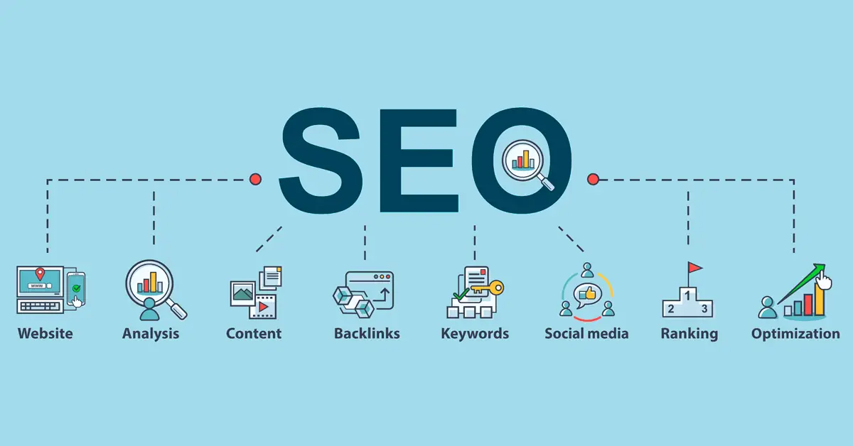 SEO in 2025